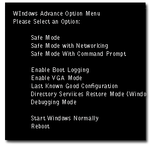 Safe mode Options